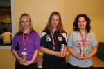 KMC2010 Damemedaljørene.JPG